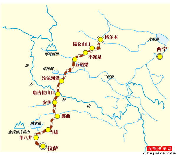 青藏铁路线路示意图