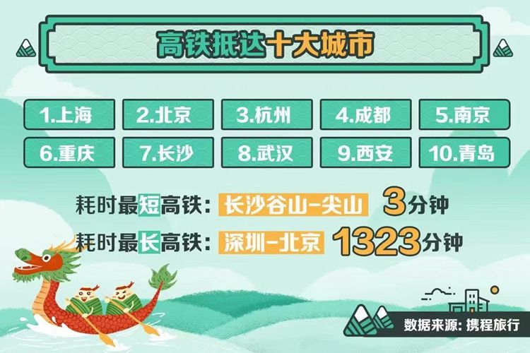 正在上传... 12d30a7365699f1c8bb0536189f40294.jpeg