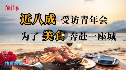 쿴|˳ܷΪʳһ