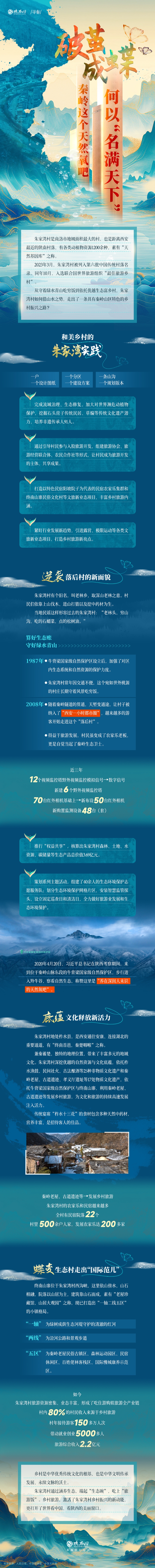 朱家湾村